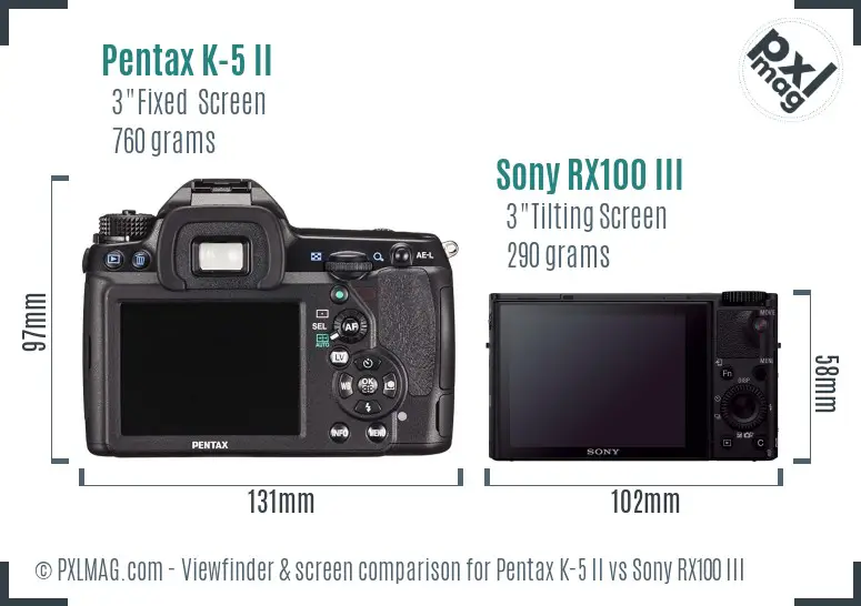 Pentax K-5 II vs Sony RX100 III Screen and Viewfinder comparison