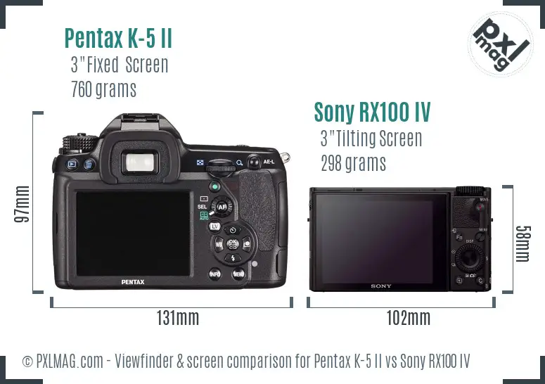 Pentax K-5 II vs Sony RX100 IV Screen and Viewfinder comparison