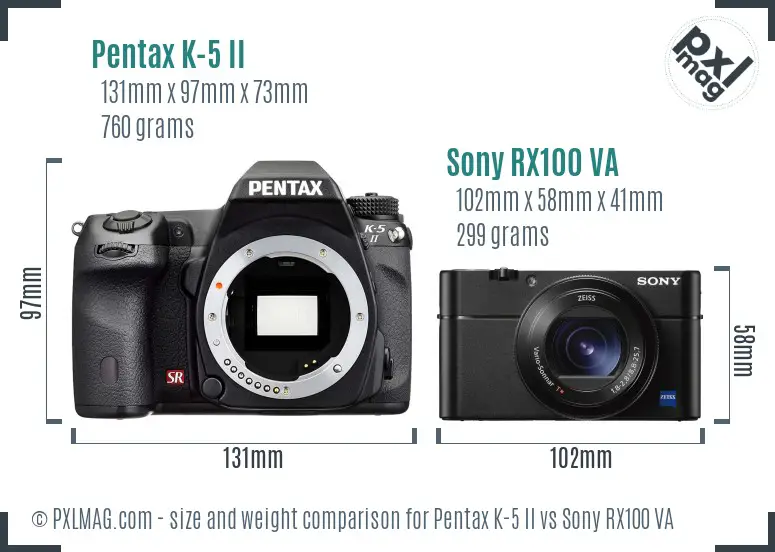 Pentax K-5 II vs Sony RX100 VA size comparison