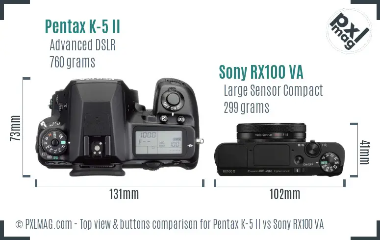 Pentax K-5 II vs Sony RX100 VA top view buttons comparison