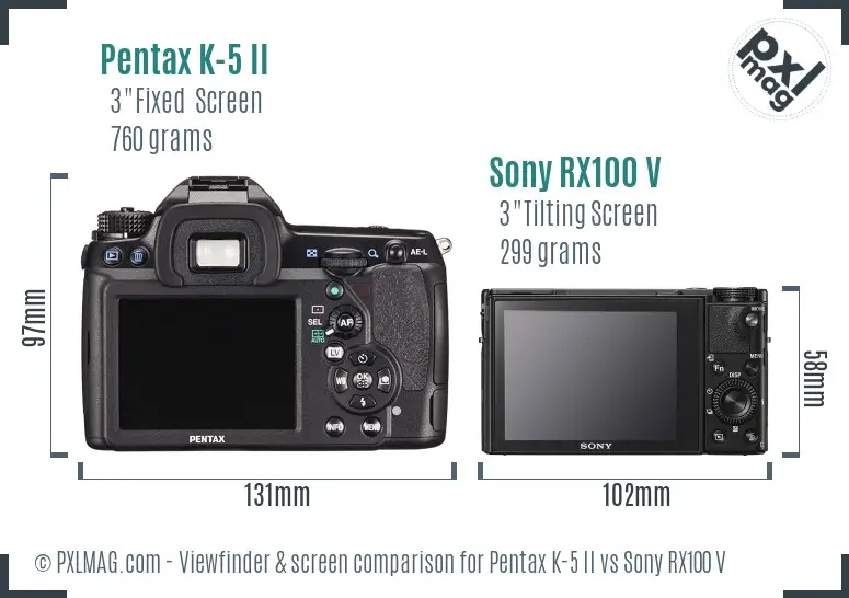 Pentax K-5 II vs Sony RX100 V Screen and Viewfinder comparison