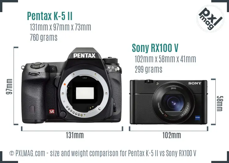 Pentax K-5 II vs Sony RX100 V size comparison