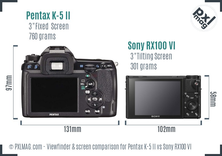 Pentax K-5 II vs Sony RX100 VI Screen and Viewfinder comparison