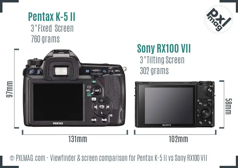 Pentax K-5 II vs Sony RX100 VII Screen and Viewfinder comparison Pentax K-5 II vs Sony RX100 VII Screen and Viewfinder comparison
