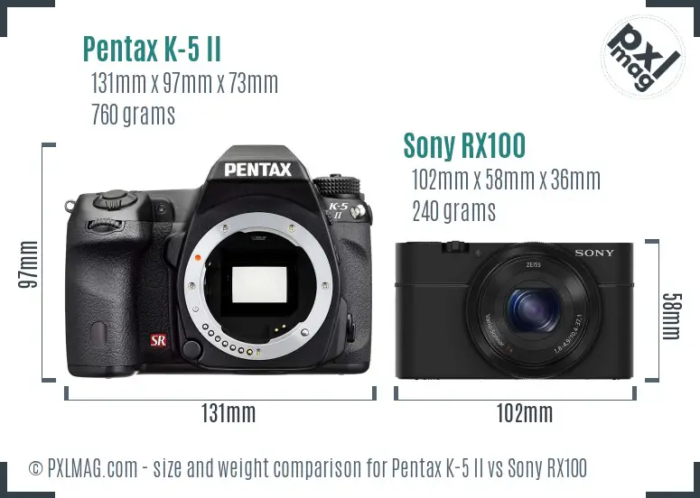 Pentax K-5 II vs Sony RX100 size comparison