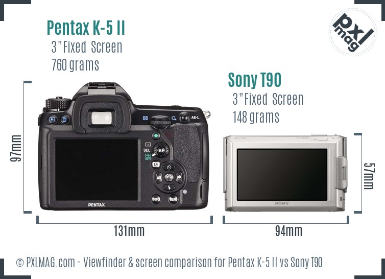 Pentax K-5 II vs Sony T90 Screen and Viewfinder comparison