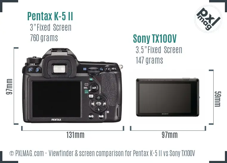 Pentax K-5 II vs Sony TX100V Screen and Viewfinder comparison