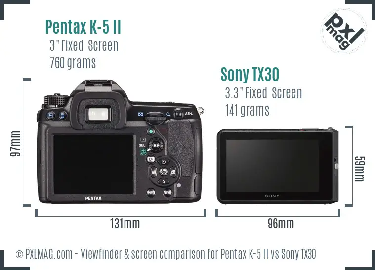 Pentax K-5 II vs Sony TX30 Screen and Viewfinder comparison