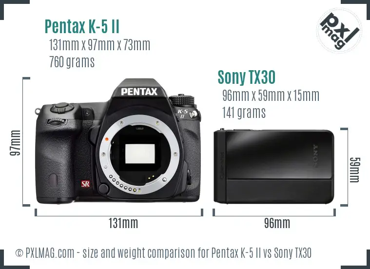 Pentax K-5 II vs Sony TX30 size comparison