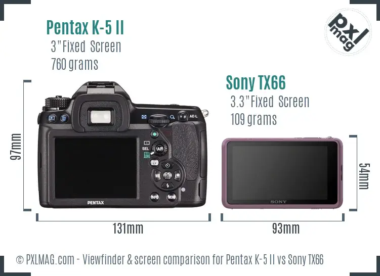 Pentax K-5 II vs Sony TX66 Screen and Viewfinder comparison