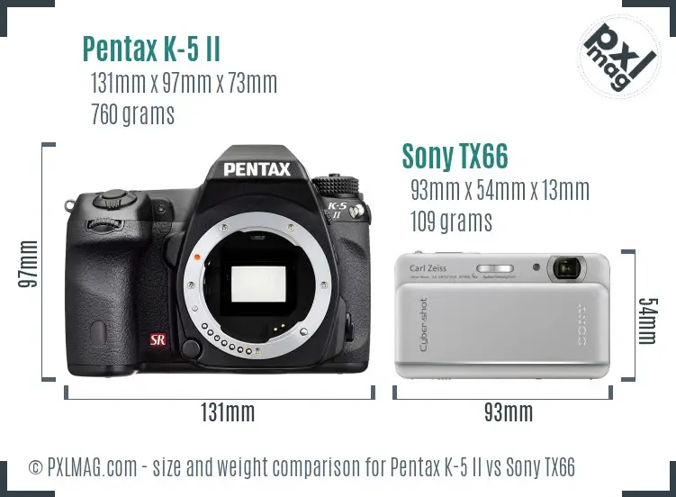 Pentax K-5 II vs Sony TX66 size comparison