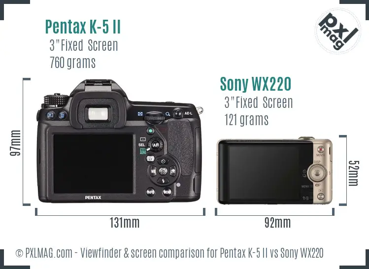 Pentax K-5 II vs Sony WX220 Screen and Viewfinder comparison