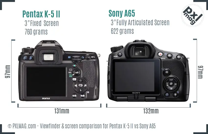 Pentax K-5 II vs Sony A65 Screen and Viewfinder comparison
