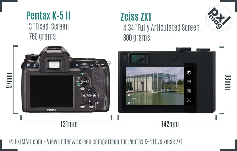 Pentax K-5 II vs Zeiss ZX1 Screen and Viewfinder comparison