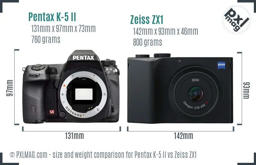 Pentax K-5 II vs Zeiss ZX1 size comparison