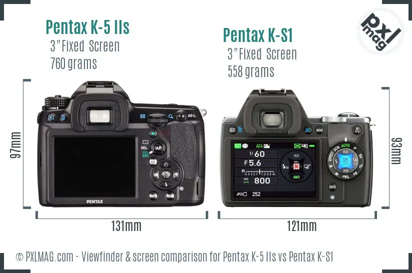 Pentax K-5 IIs vs Pentax K-S1 Screen and Viewfinder comparison