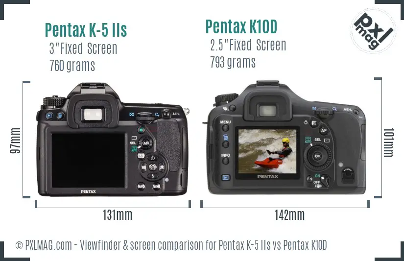 Pentax K-5 IIs vs Pentax K10D Screen and Viewfinder comparison