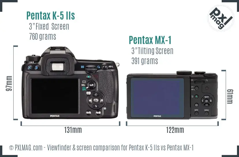 Pentax K-5 IIs vs Pentax MX-1 Screen and Viewfinder comparison