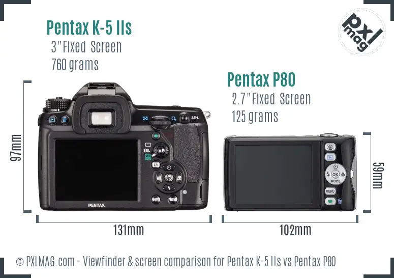 Pentax K-5 IIs vs Pentax P80 Screen and Viewfinder comparison