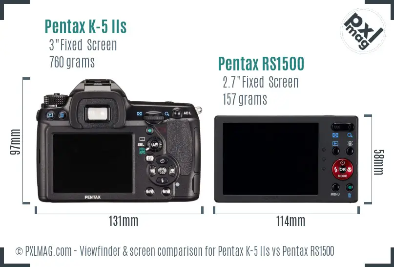 Pentax K-5 IIs vs Pentax RS1500 Screen and Viewfinder comparison