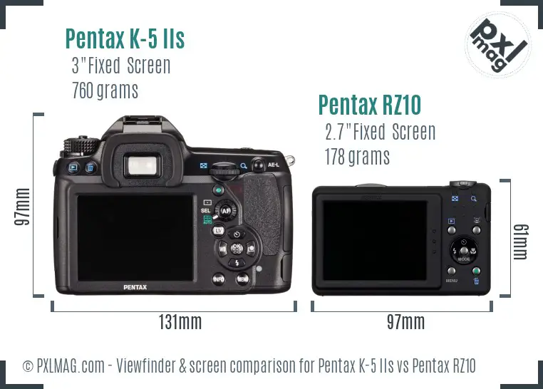 Pentax K-5 IIs vs Pentax RZ10 Screen and Viewfinder comparison