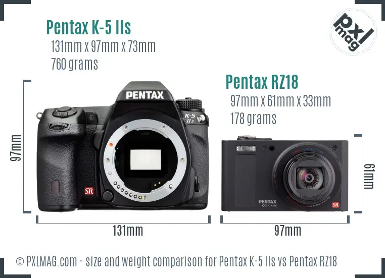 Pentax K-5 IIs vs Pentax RZ18 size comparison