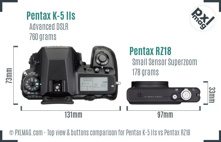 Pentax K-5 IIs vs Pentax RZ18 top view buttons comparison
