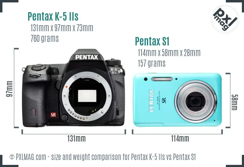 Pentax K-5 IIs vs Pentax S1 size comparison