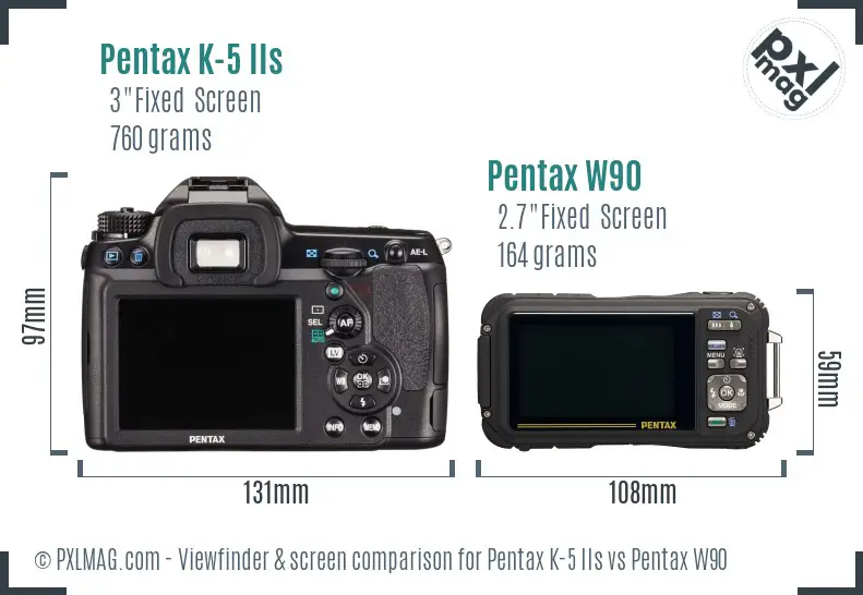 Pentax K-5 IIs vs Pentax W90 Screen and Viewfinder comparison