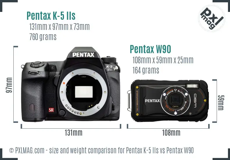 Pentax K-5 IIs vs Pentax W90 size comparison