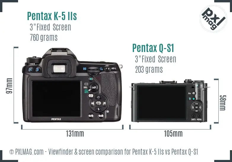 Pentax K-5 IIs vs Pentax Q-S1 Screen and Viewfinder comparison