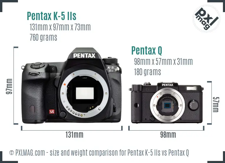 Pentax K-5 IIs vs Pentax Q size comparison