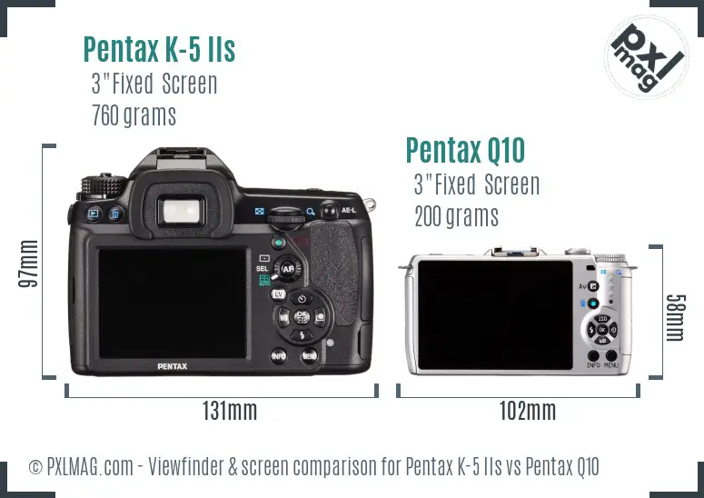 Pentax K-5 IIs vs Pentax Q10 Screen and Viewfinder comparison