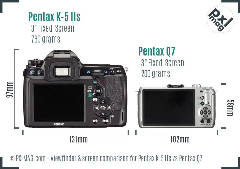 Pentax K-5 IIs vs Pentax Q7 Screen and Viewfinder comparison