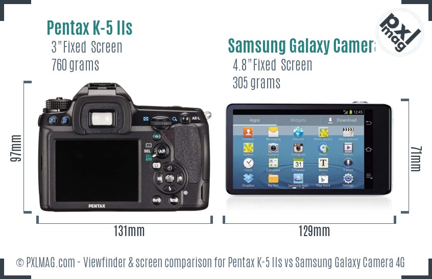 Pentax K-5 IIs vs Samsung Galaxy Camera 4G Screen and Viewfinder comparison