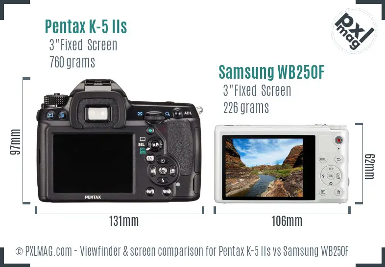 Pentax K-5 IIs vs Samsung WB250F Screen and Viewfinder comparison
