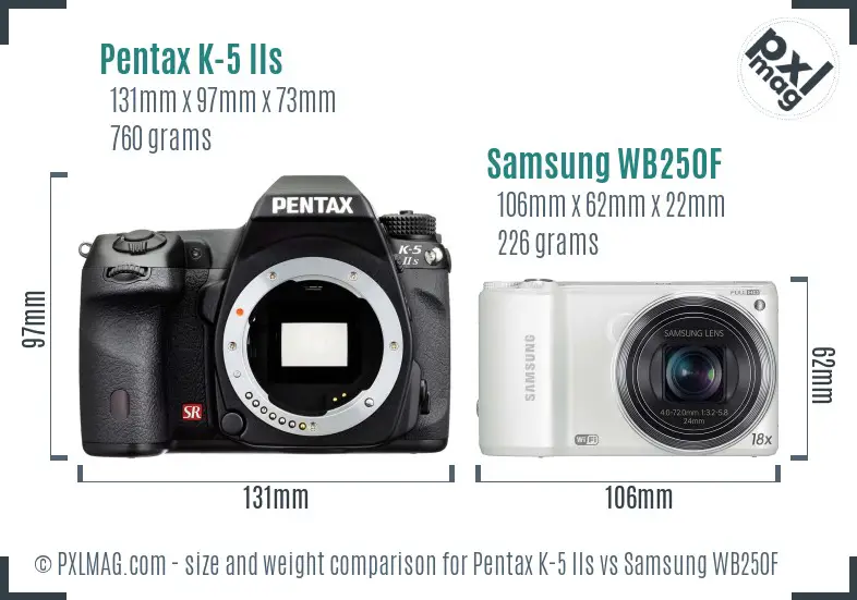 Pentax K-5 IIs vs Samsung WB250F size comparison