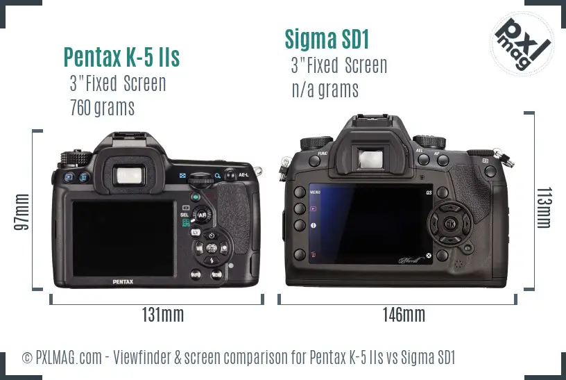 Pentax K-5 IIs vs Sigma SD1 Screen and Viewfinder comparison