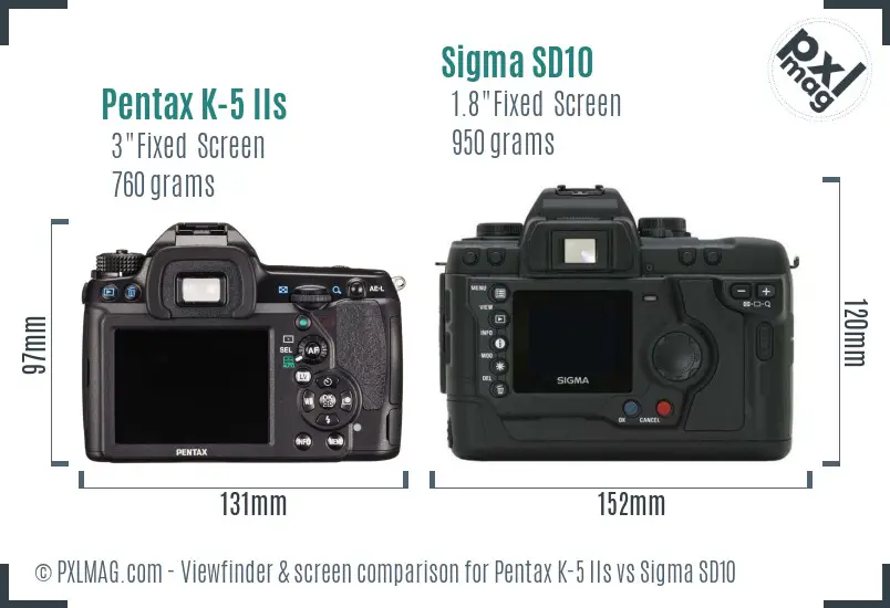 Pentax K-5 IIs vs Sigma SD10 Screen and Viewfinder comparison
