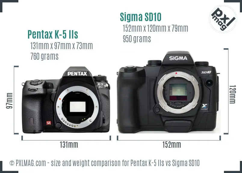 Pentax K-5 IIs vs Sigma SD10 size comparison
