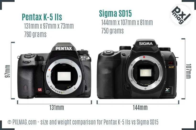 Pentax K-5 IIs vs Sigma SD15 size comparison