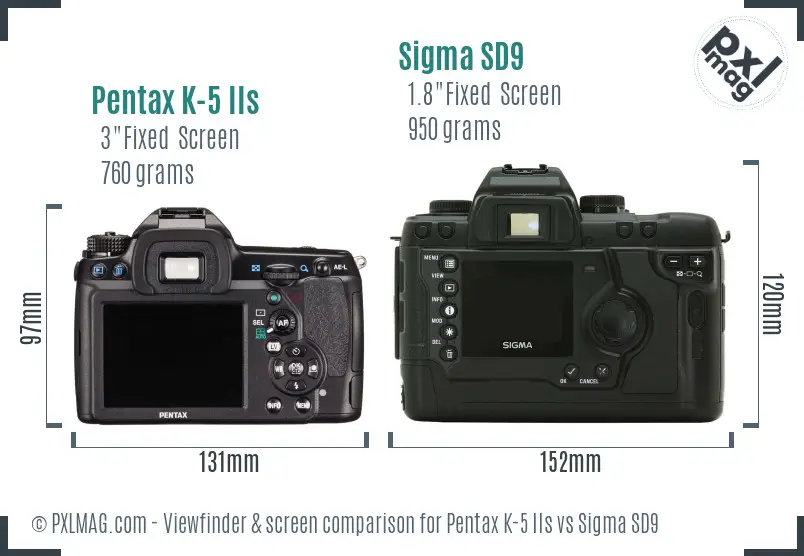 Pentax K-5 IIs vs Sigma SD9 Screen and Viewfinder comparison