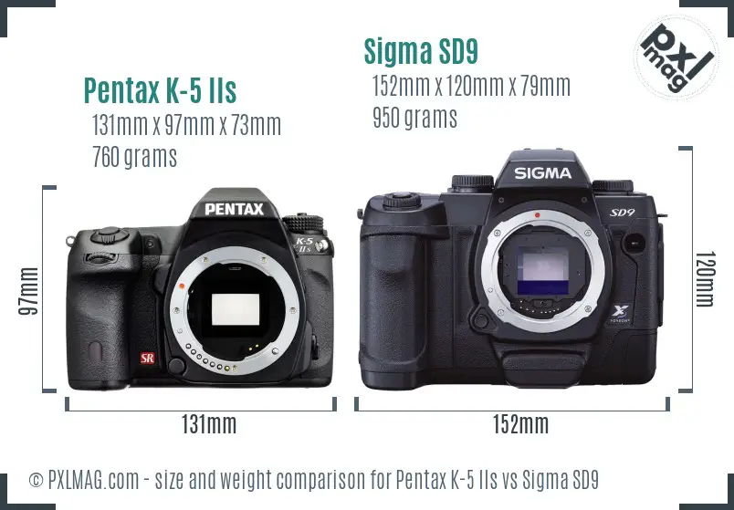 Pentax K-5 IIs vs Sigma SD9 size comparison