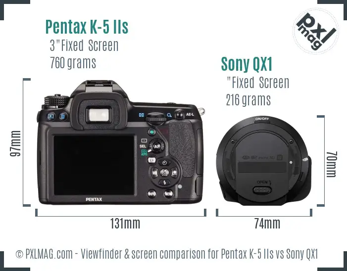 Pentax K-5 IIs vs Sony QX1 Screen and Viewfinder comparison