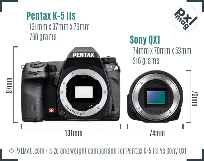 Pentax K-5 IIs vs Sony QX1 size comparison