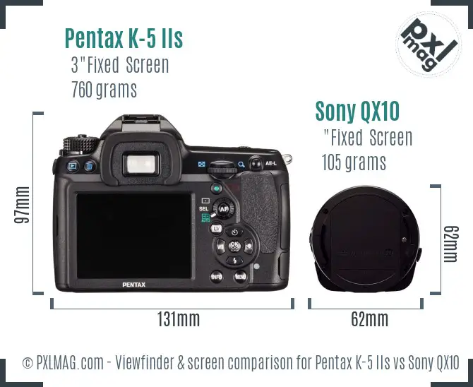 Pentax K-5 IIs vs Sony QX10 Screen and Viewfinder comparison