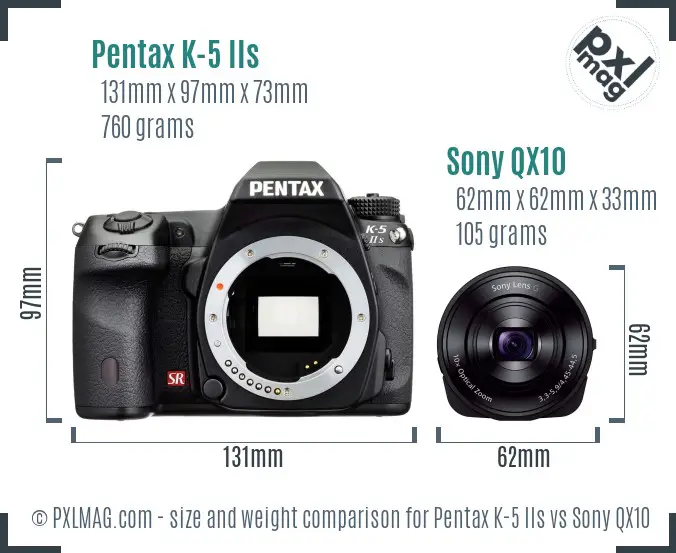 Pentax K-5 IIs vs Sony QX10 size comparison Pentax K-5 IIs vs Sony QX10 size comparison