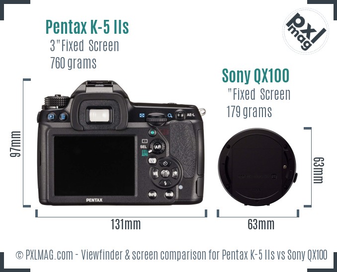 Pentax K-5 IIs vs Sony QX100 Screen and Viewfinder comparison