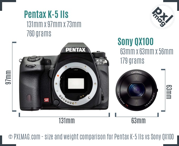 Pentax K-5 IIs vs Sony QX100 size comparison
