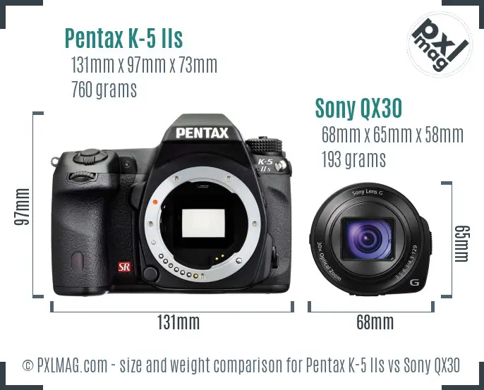 Pentax K-5 IIs vs Sony QX30 size comparison Pentax K-5 IIs vs Sony QX30 size comparison
